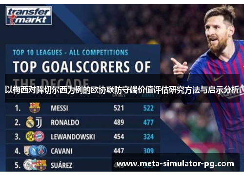 以梅西对阵切尔西为例的欧协联防守端价值评估研究方法与启示分析