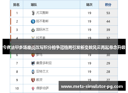 今夜法甲多场鏖战改写积分榜争冠格局引发新变数风云再起悬念升级