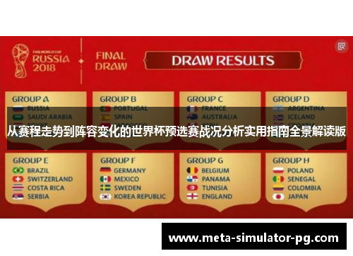 从赛程走势到阵容变化的世界杯预选赛战况分析实用指南全景解读版