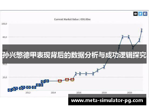 孙兴慜德甲表现背后的数据分析与成功逻辑探究